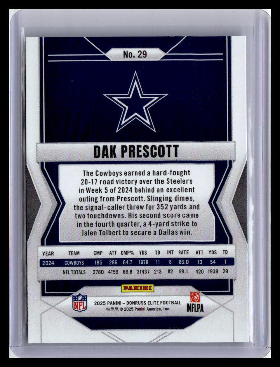 2025 Donruss Elite #29 Dak Prescott