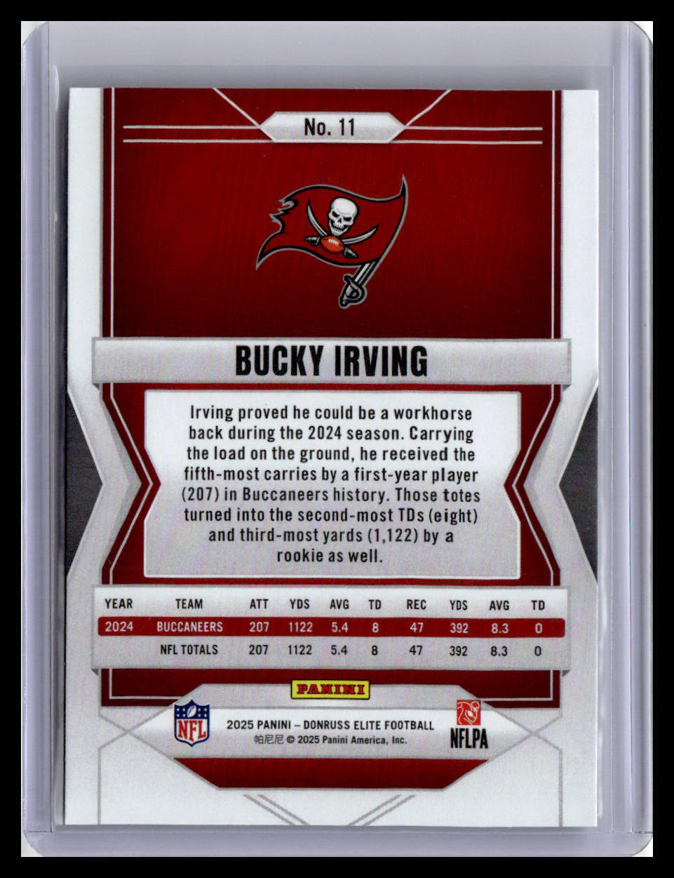 2025 Donruss Elite #11 Bucky Irving