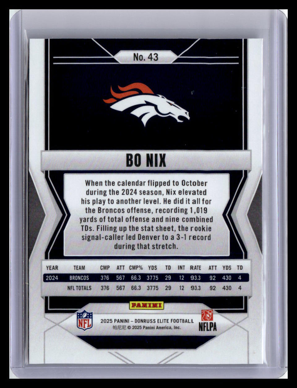 2025 Donruss Elite #43 Bo Nix