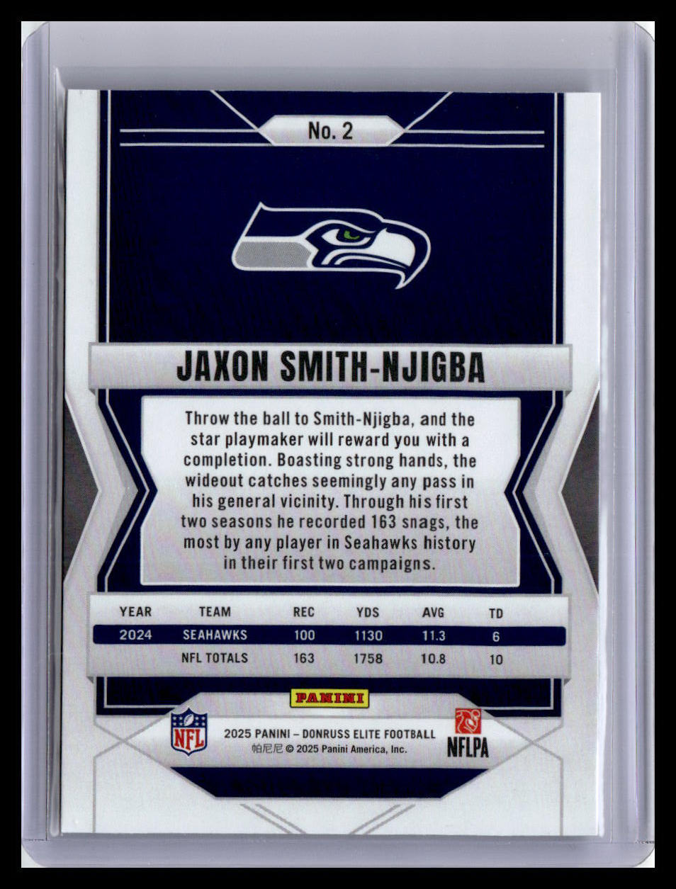 2025 Donruss Elite #2 Jaxon Smith-Njigba