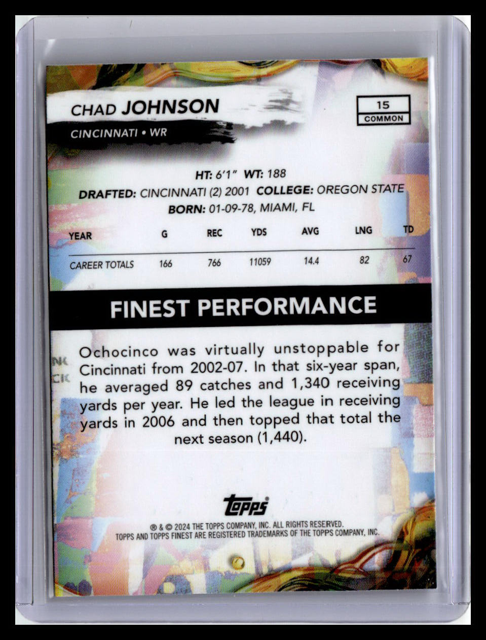 2024 Finest #15 Chad Johnson Refractor