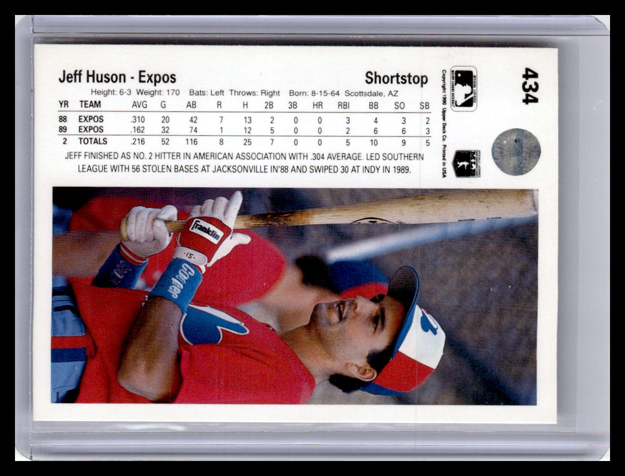 1990 Upper Deck #434 Jeff Huson