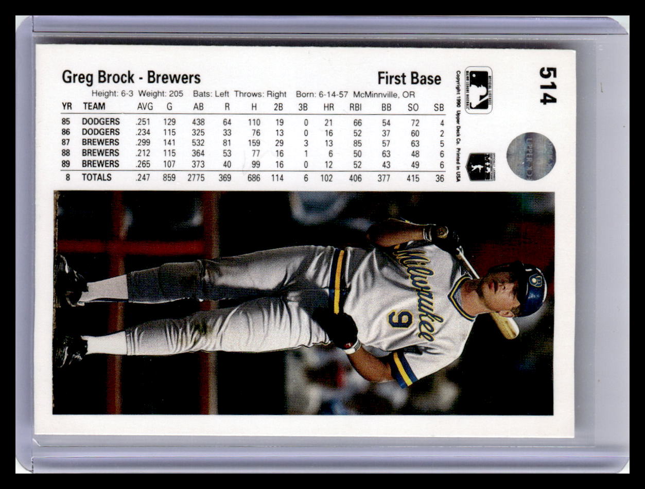 1990 Upper Deck #514 Greg Brock