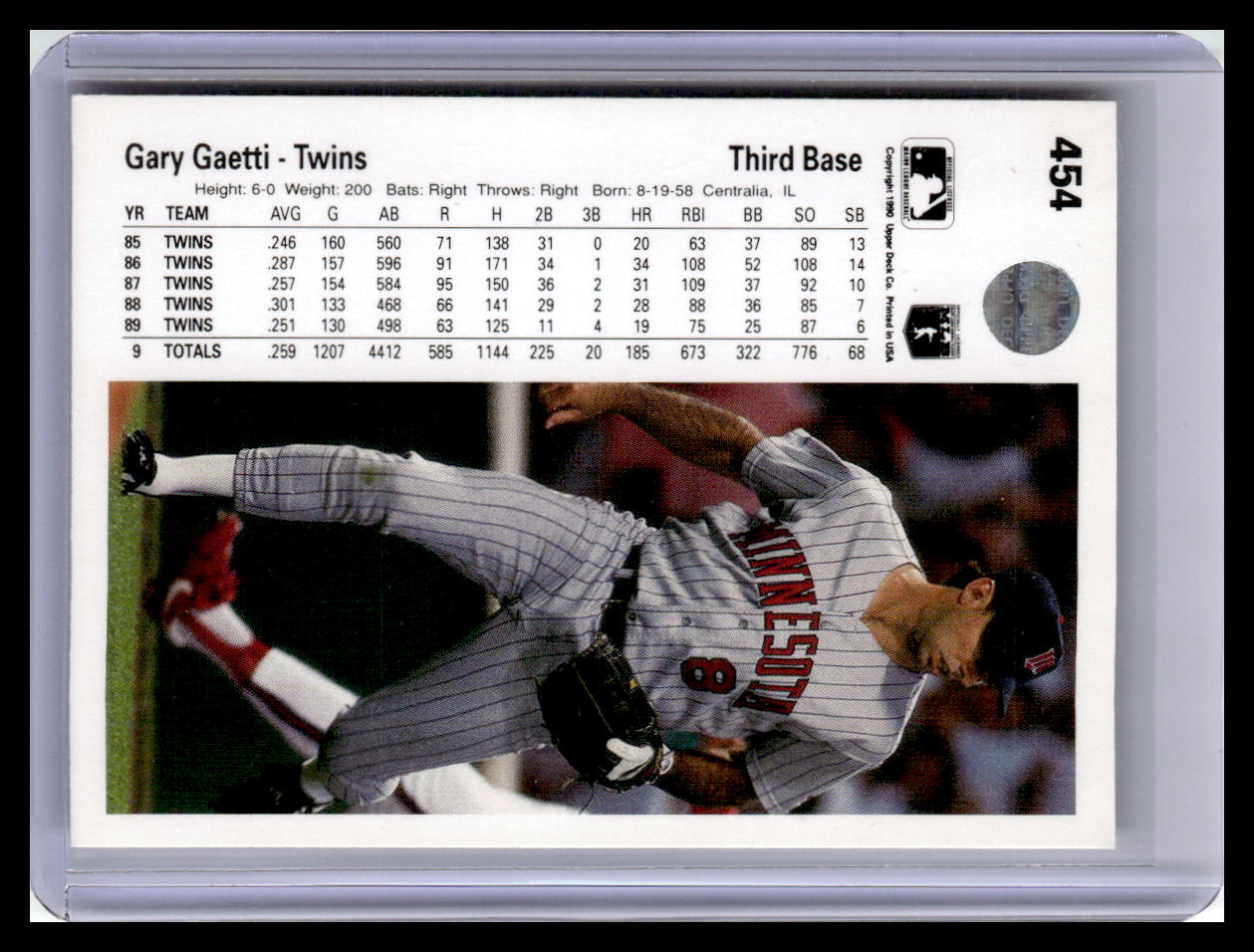 1990 Upper Deck #454 Gary Gaetti