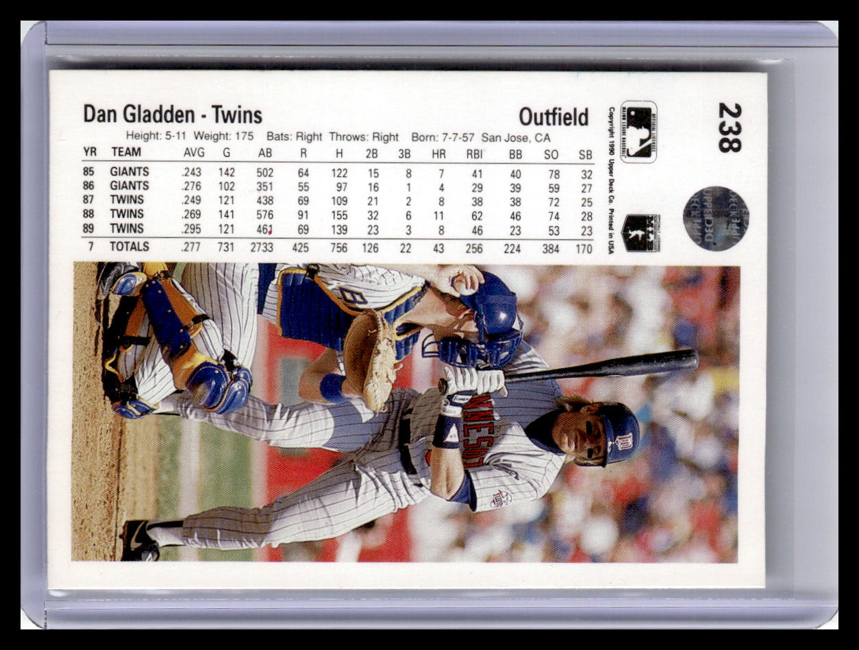 1990 Upper Deck #238 Dan Gladden