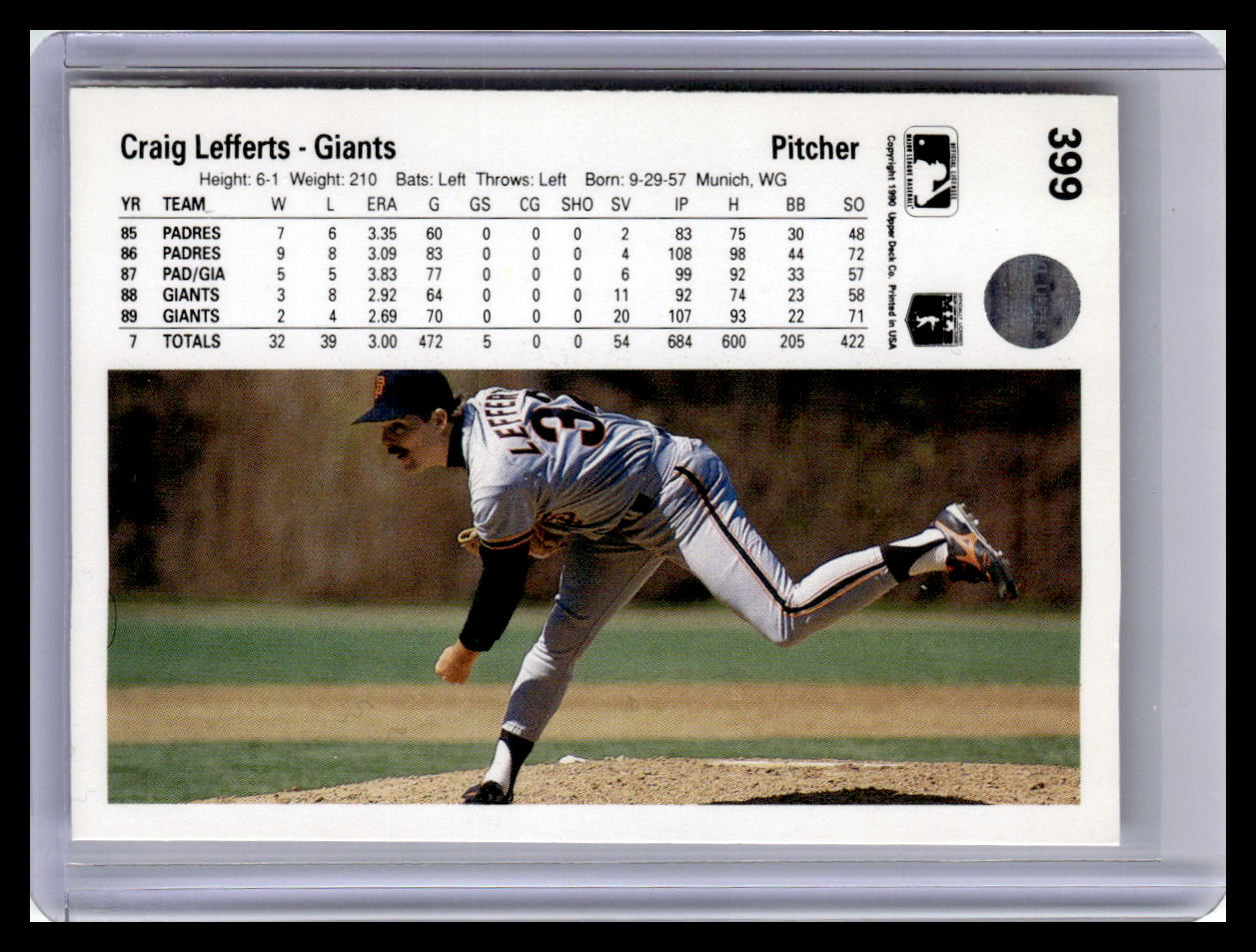 1990 Upper Deck #399 Craig Lefferts