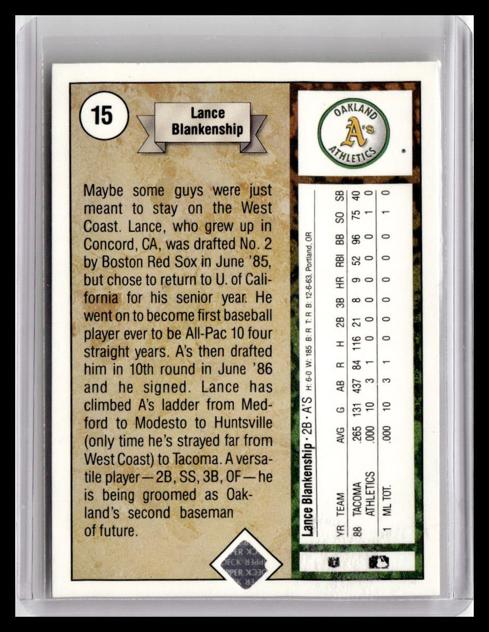 1989 Upper Deck #15 Lance Blankenship