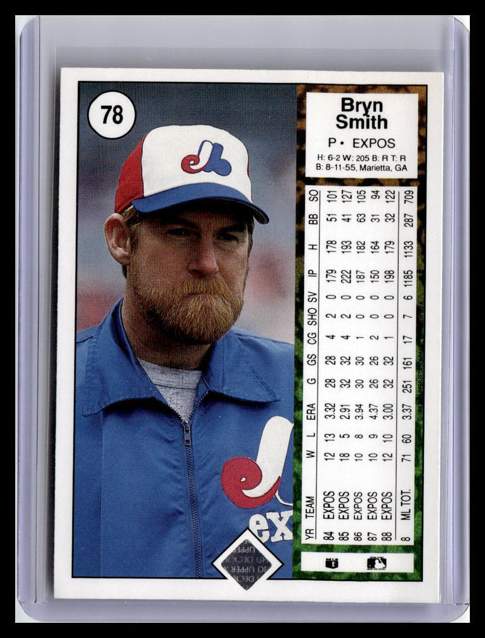1989 Upper Deck #78 Bryn Smith
