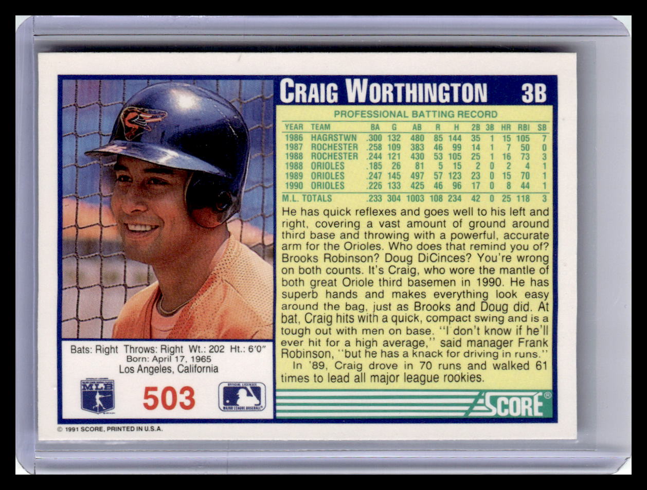1991 Score #503 Craig Worthington