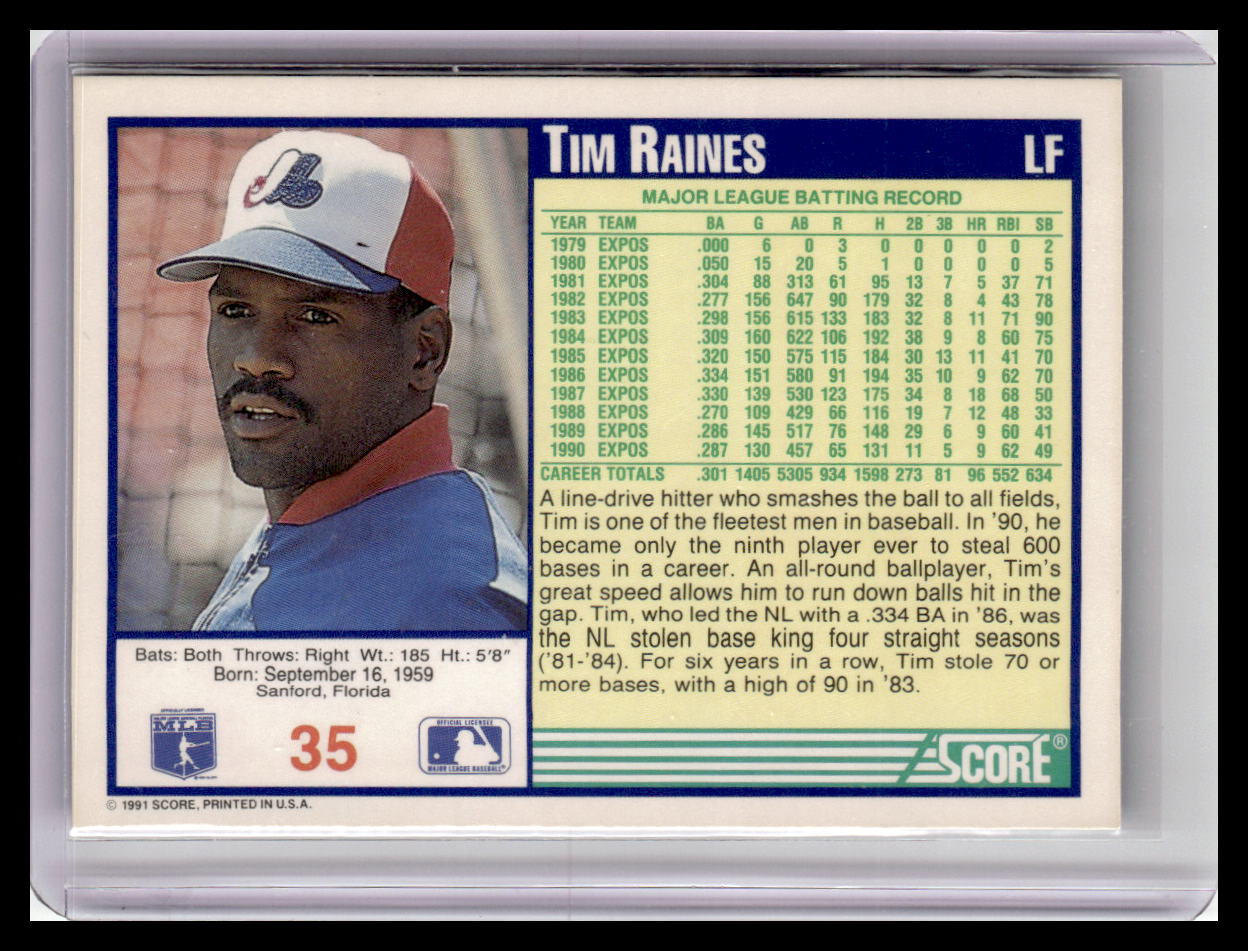 1991 Score #35 Tim Raines