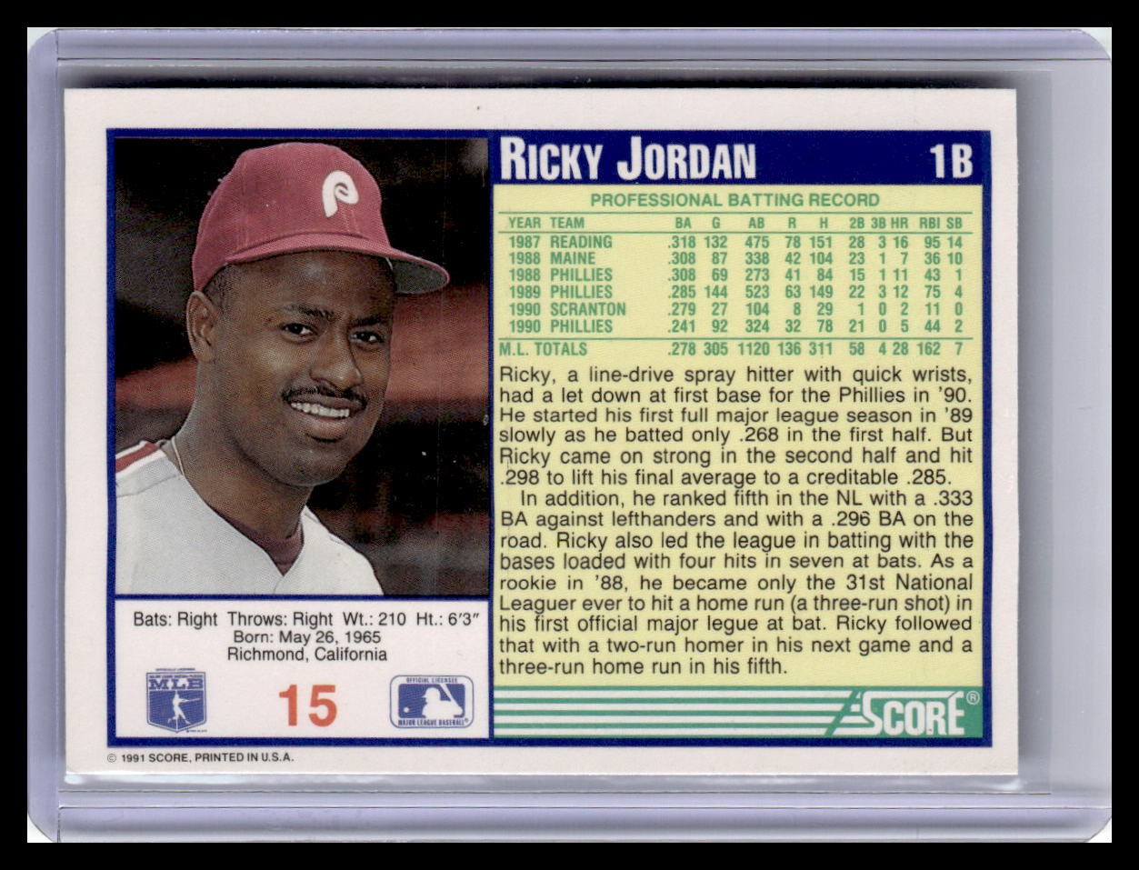 1991 Score #15 Ricky Jordan