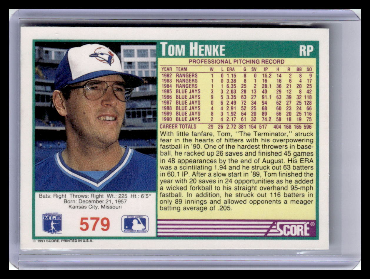 1991 Score #579 Tom Henke