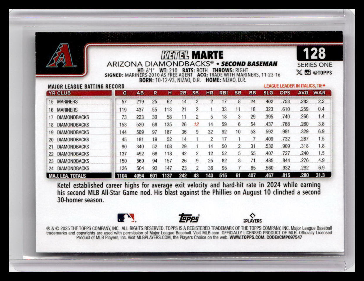 2025 Topps #128 Ketel Marte