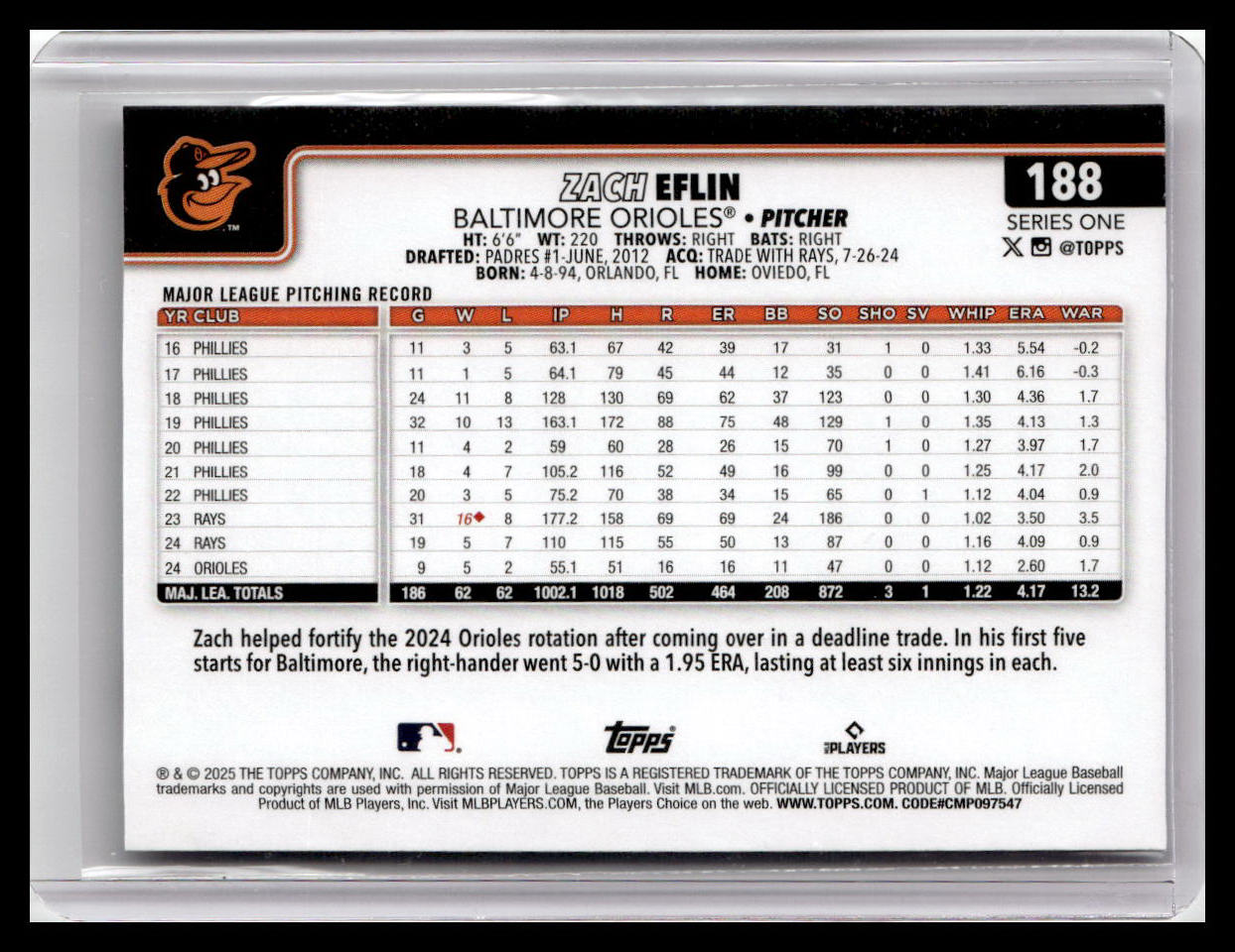 2025 Topps #188 Zach Eflin