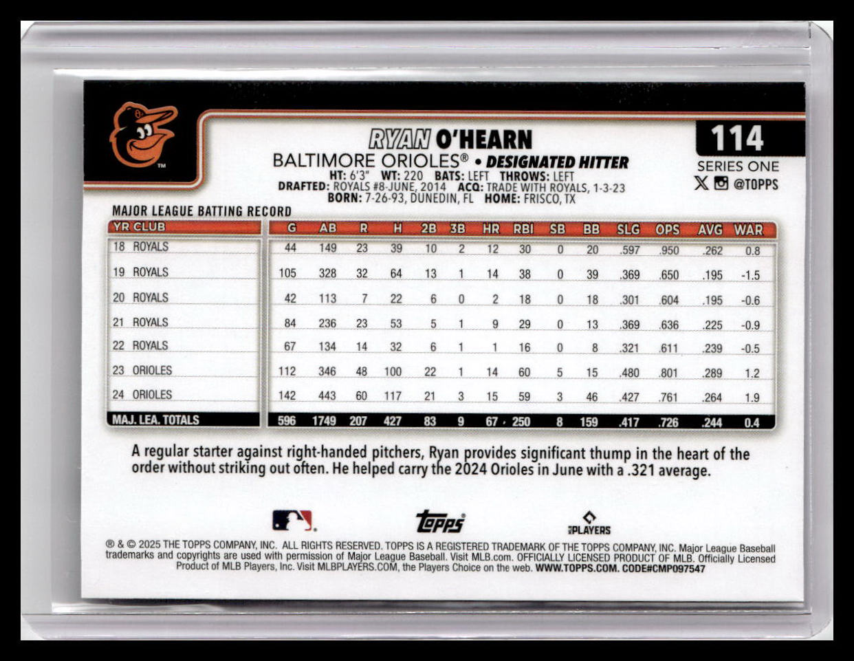 2025 Topps #114 Ryan O’Hearn
