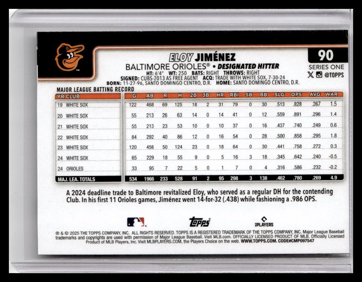 2025 Topps #90 Eloy Jiménez
