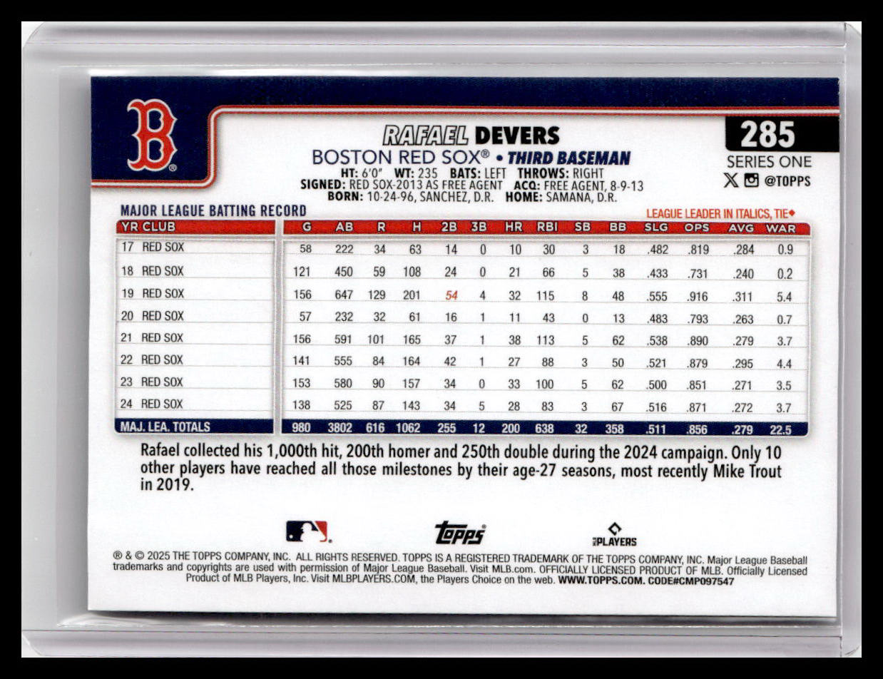 2025 Topps #285 Rafael Devers