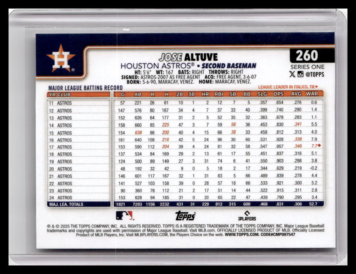 2025 Topps #260 Jose Altuve
