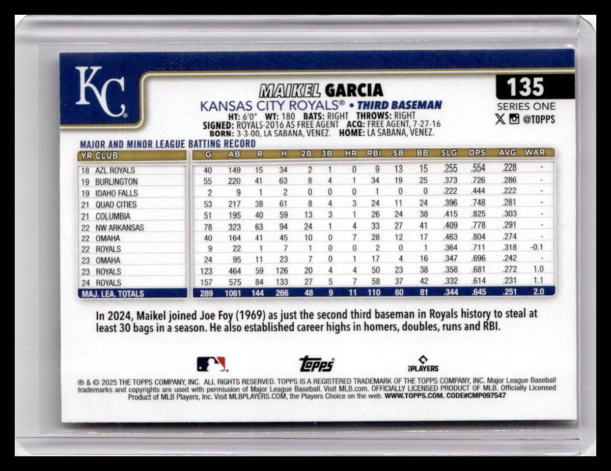 2025 Topps #135 Maikel Garcia