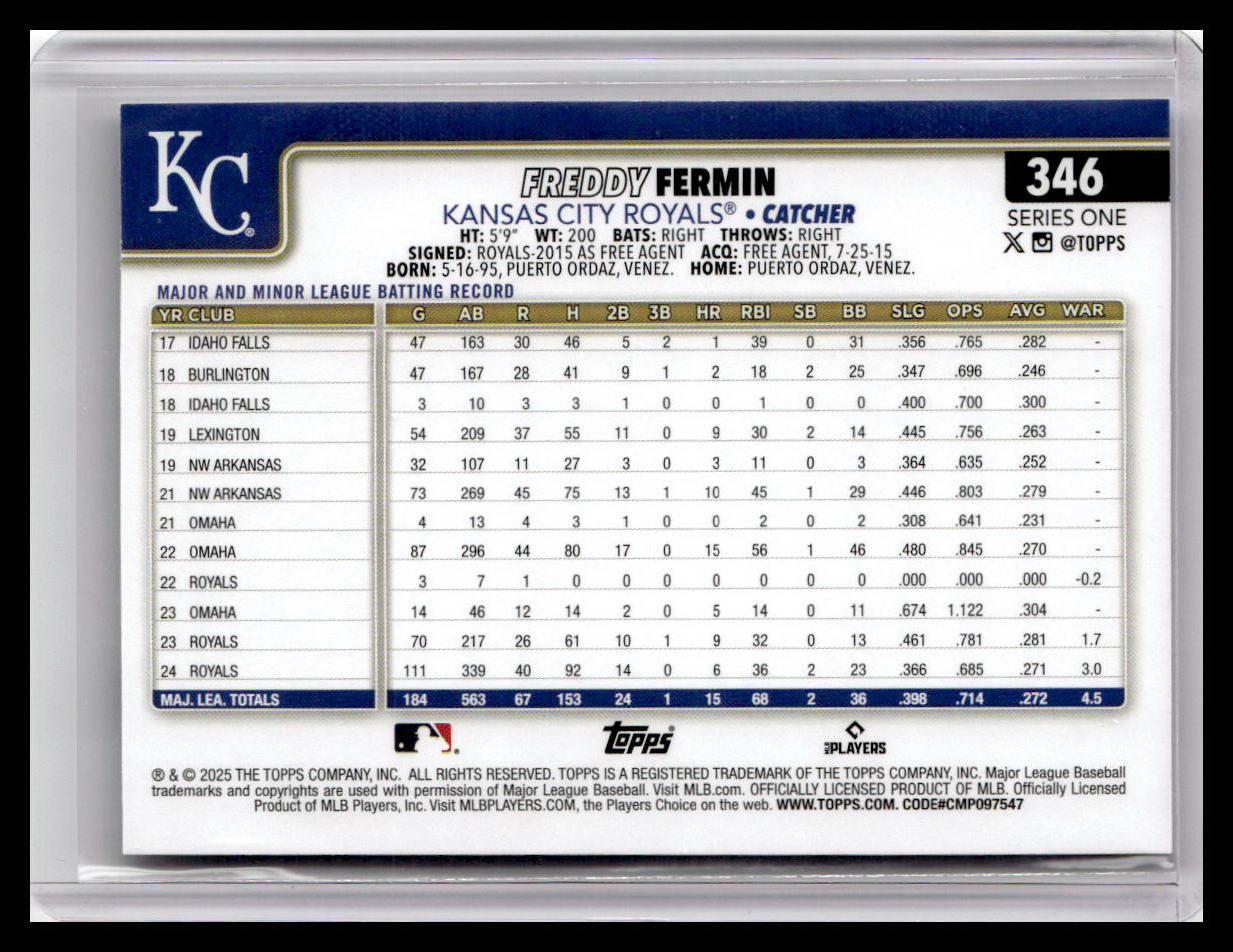 2025 Topps #346 Freddy Fermin