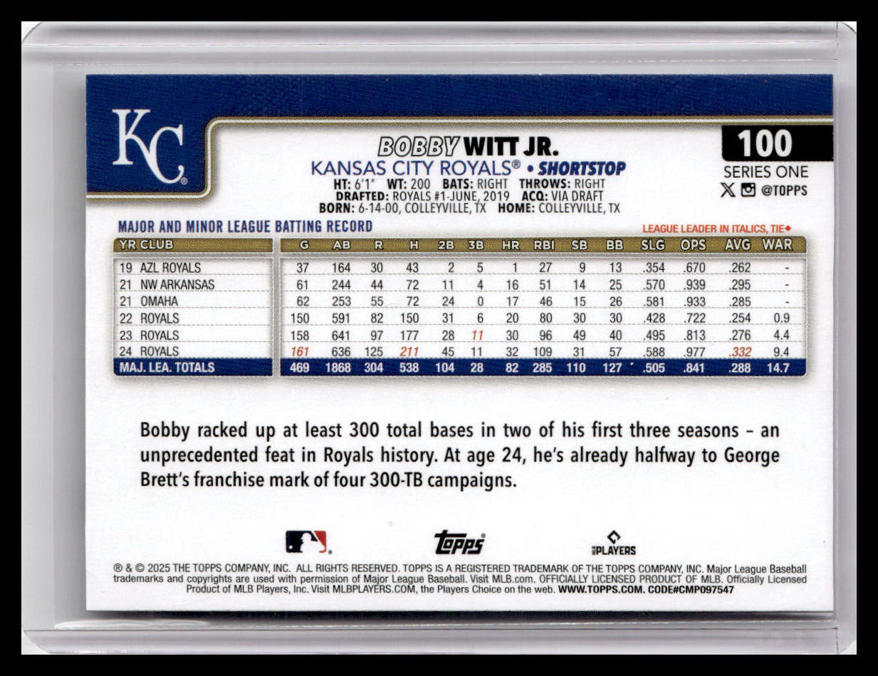 2025 Topps #100 Bobby Witt Jr.