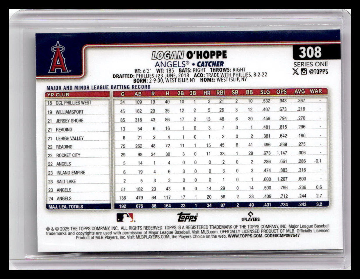 2025 Topps #308 Logan O’Hoppe