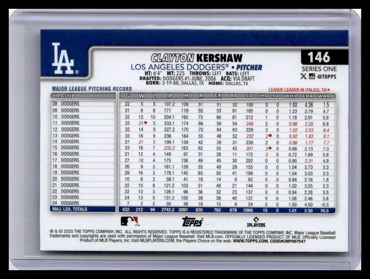 2025 Topps #146 Clayton Kershaw