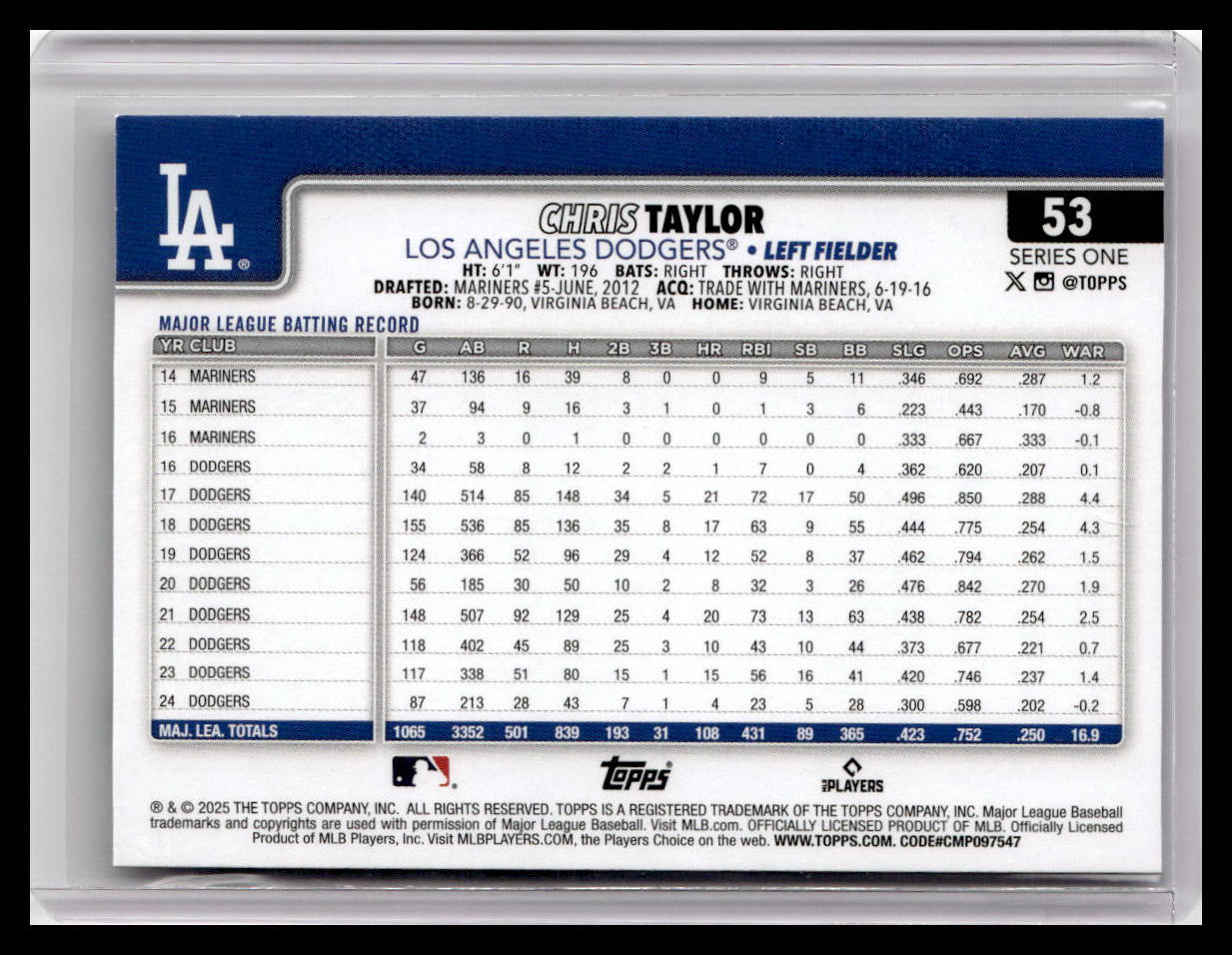 2025 Topps #53 Chris Taylor