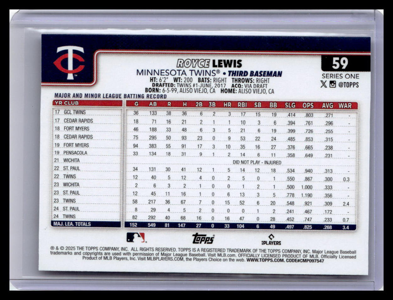 2025 Topps #59 Royce Lewis