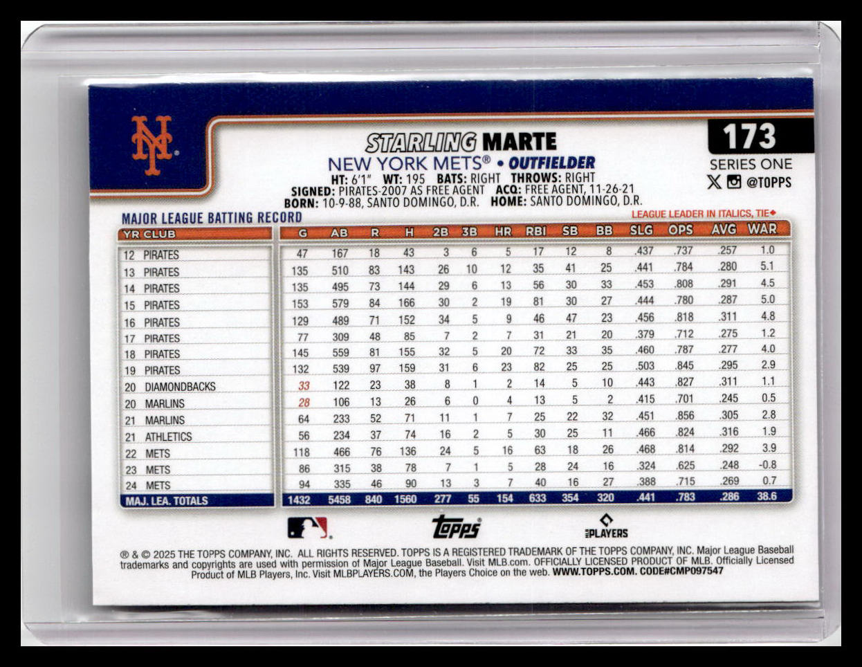 2025 Topps #173 Starling Marte