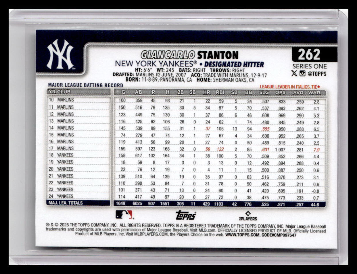 2025 Topps #262 Giancarlo Stanton