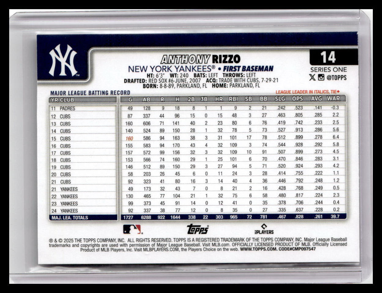 2025 Topps #14 Anthony Rizzo