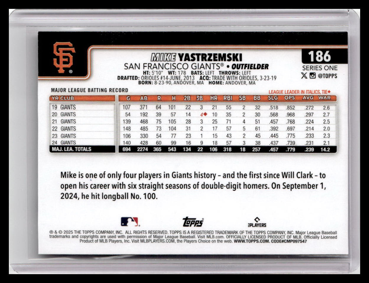 2025 Topps #186 Mike Yastrzemski
