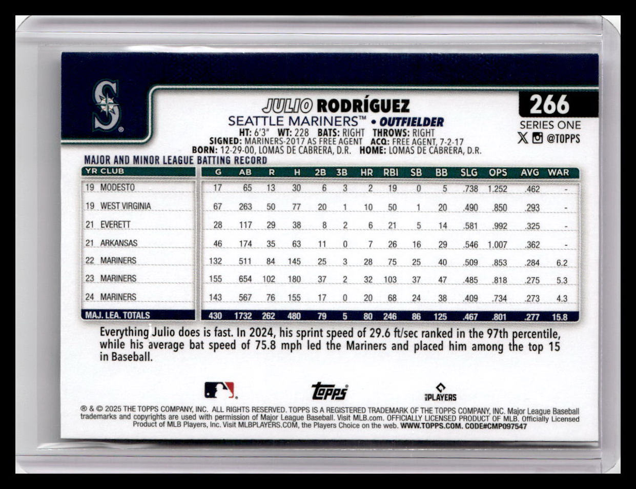 2025 Topps #266 Julio Rodríguez