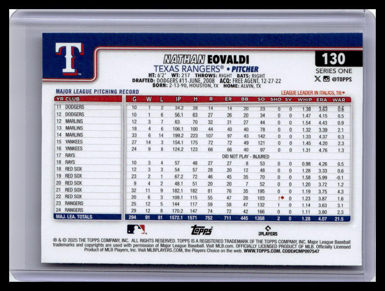 2025 Topps #130 Nathan Eovaldi
