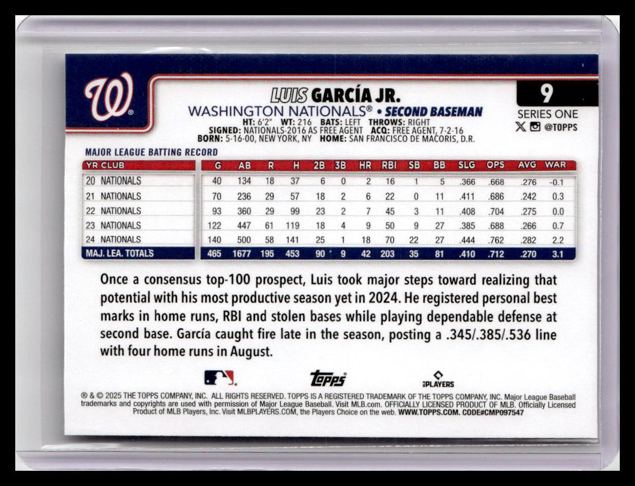 2025 Topps #9 Luis García Jr.