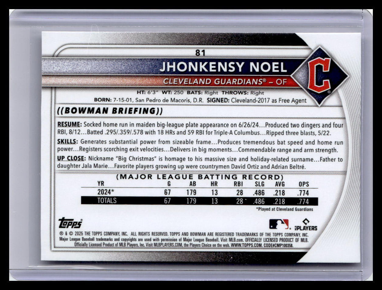 2025 Bowman #81 Jhonkensy Noel