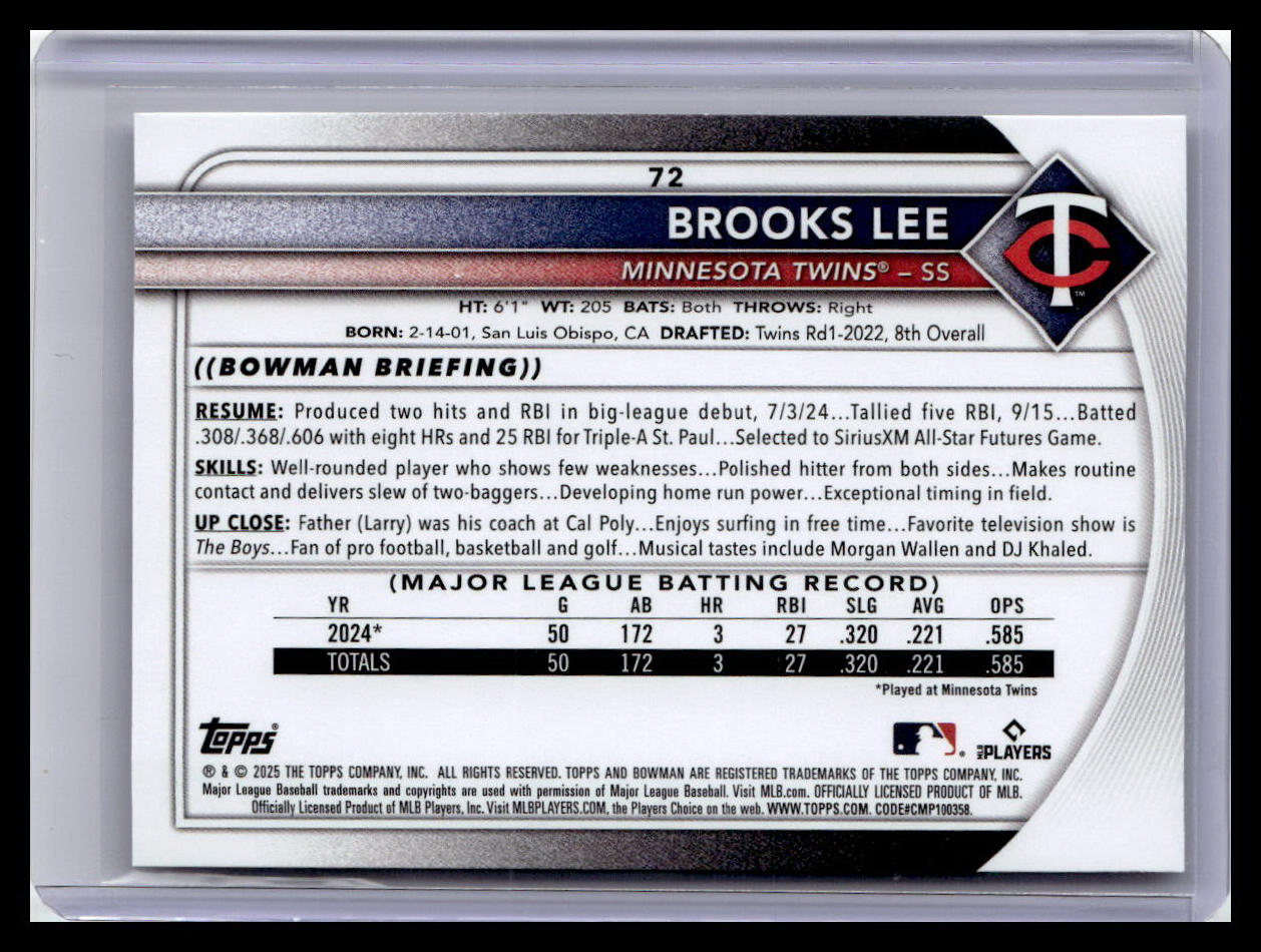 2025 Bowman #72 Brooks Lee