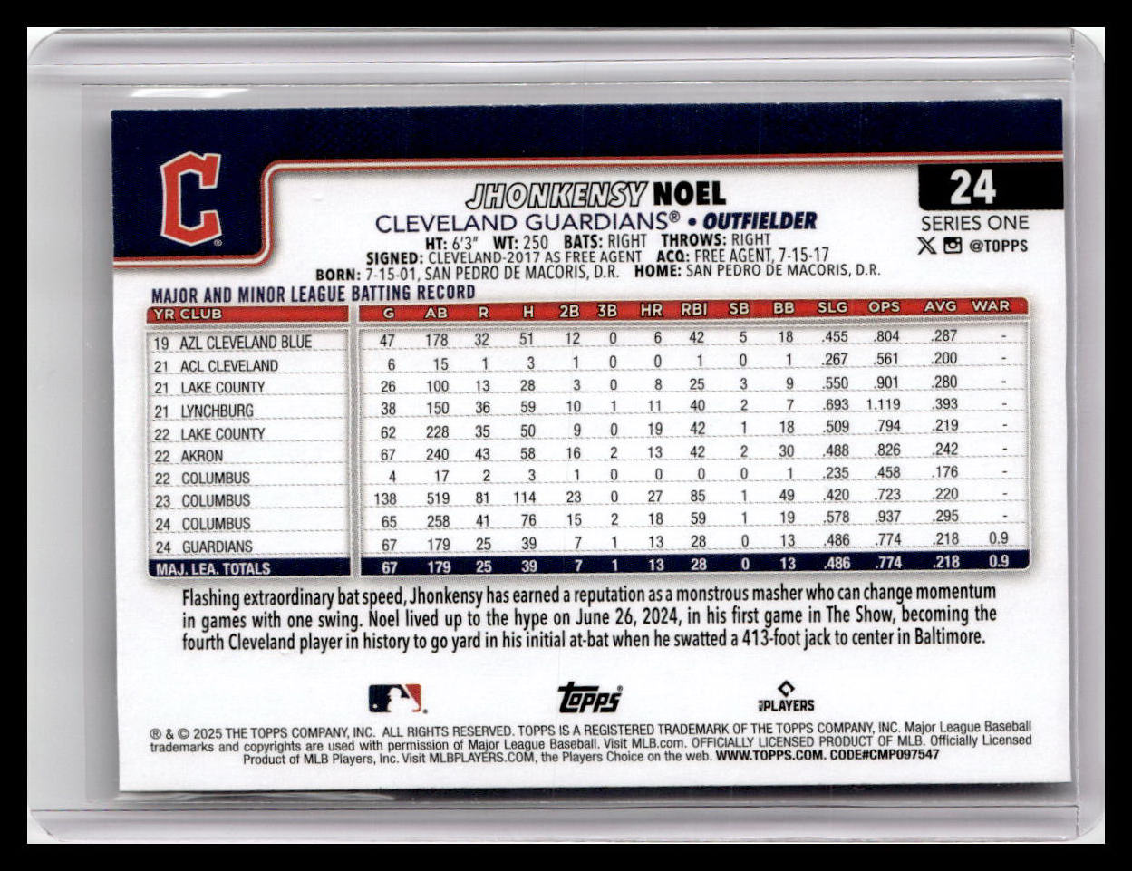 2025 Topps #24 Jhonkensy Noel