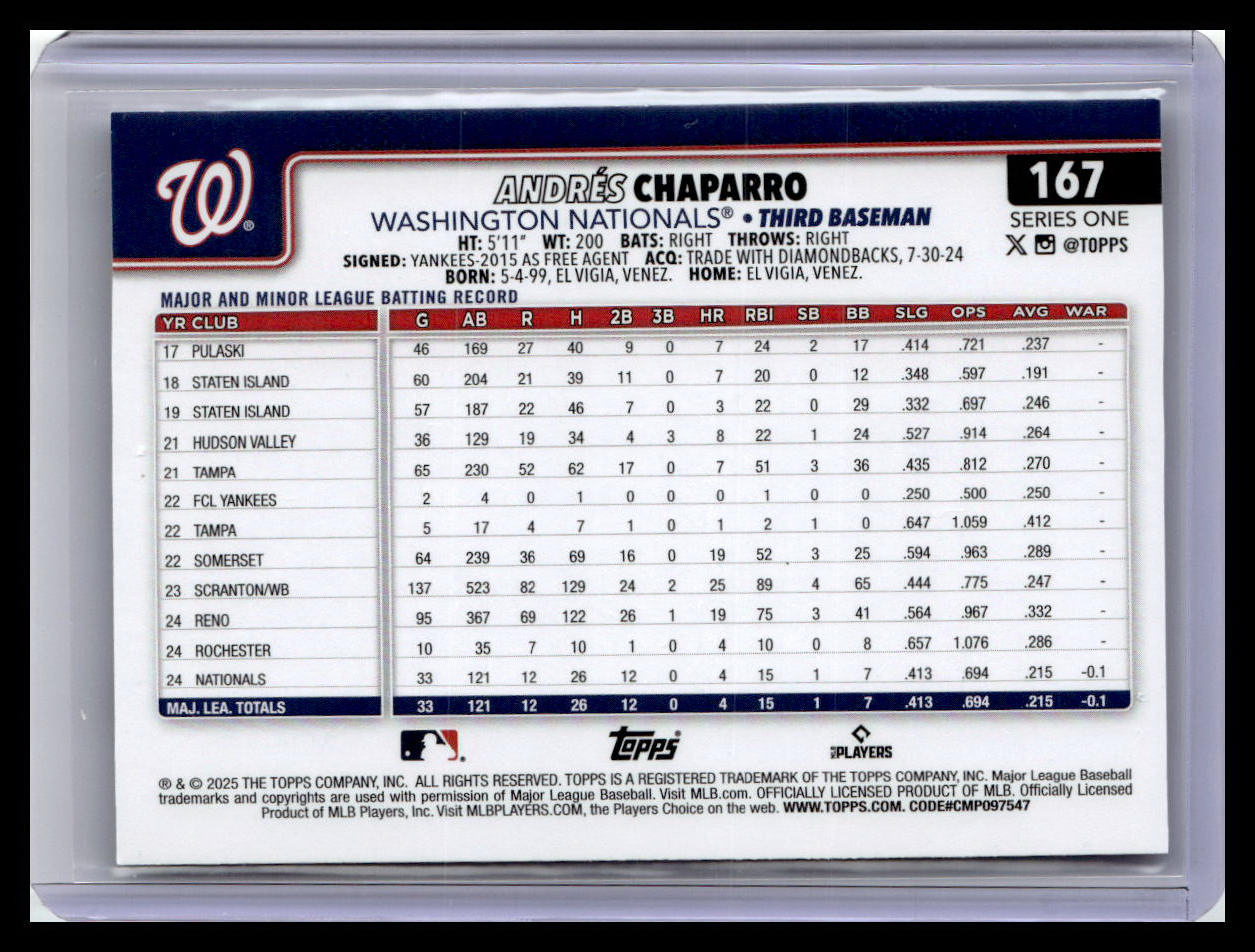 2025 Topps #167 Andres Chaparro