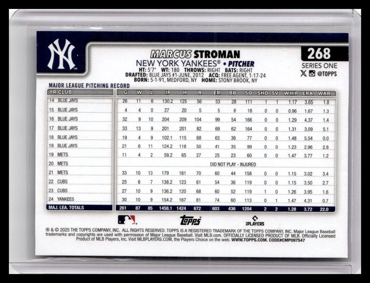 2025 Topps #268 Marcus Stroman Spring Training