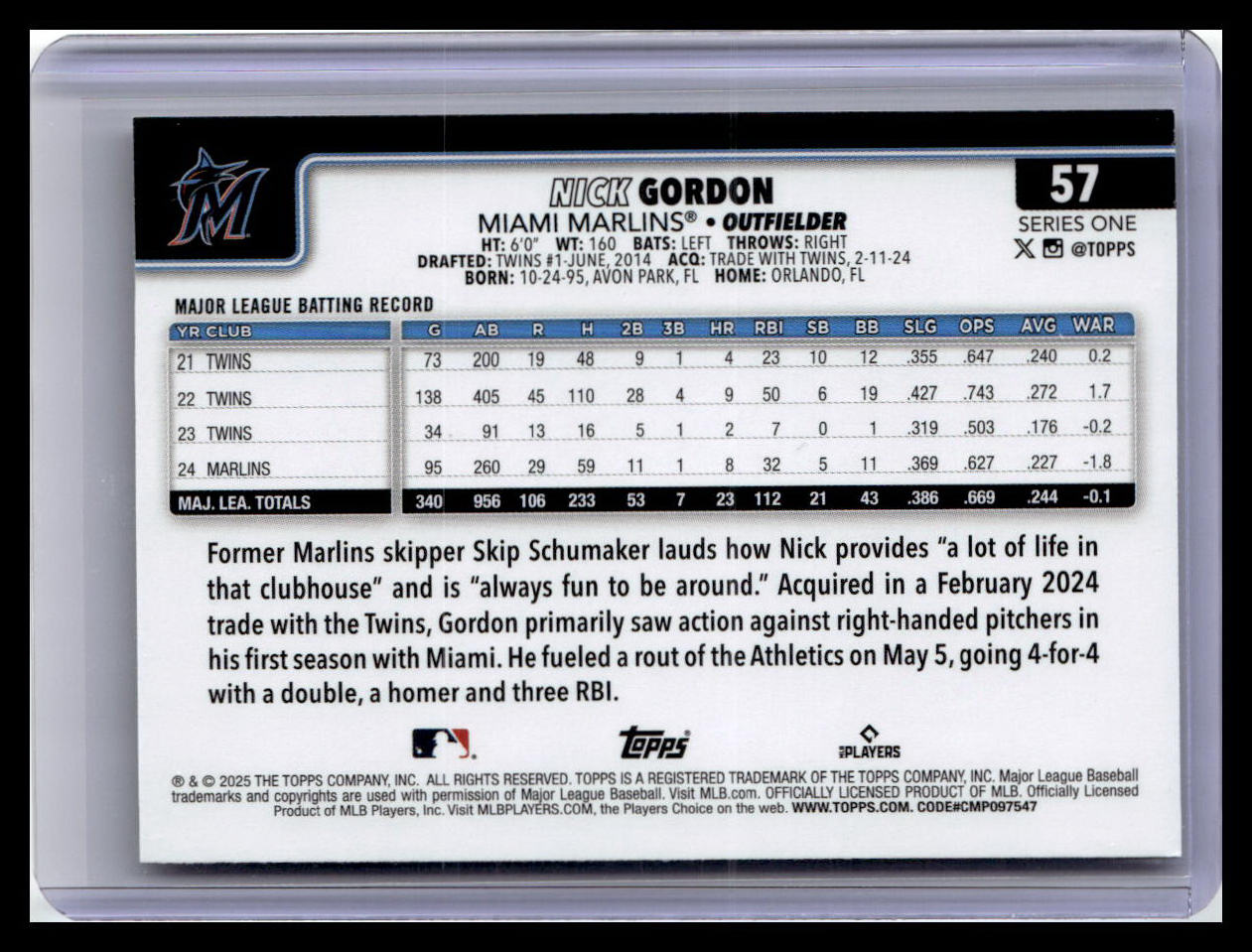 2025 Topps #57 Nick Gordon Sandglitter