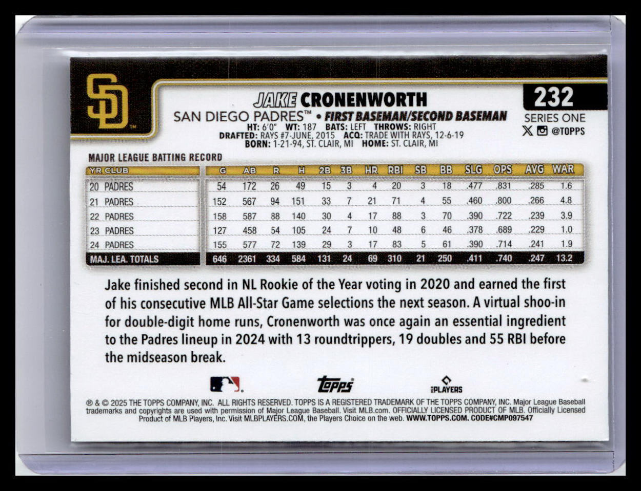 2025 Topps #232 Jake Cronenworth Rainbow Foil