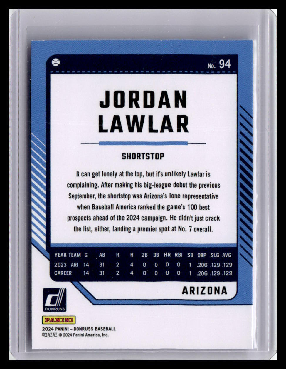 2024 Donruss #94 Jordan Lawlar