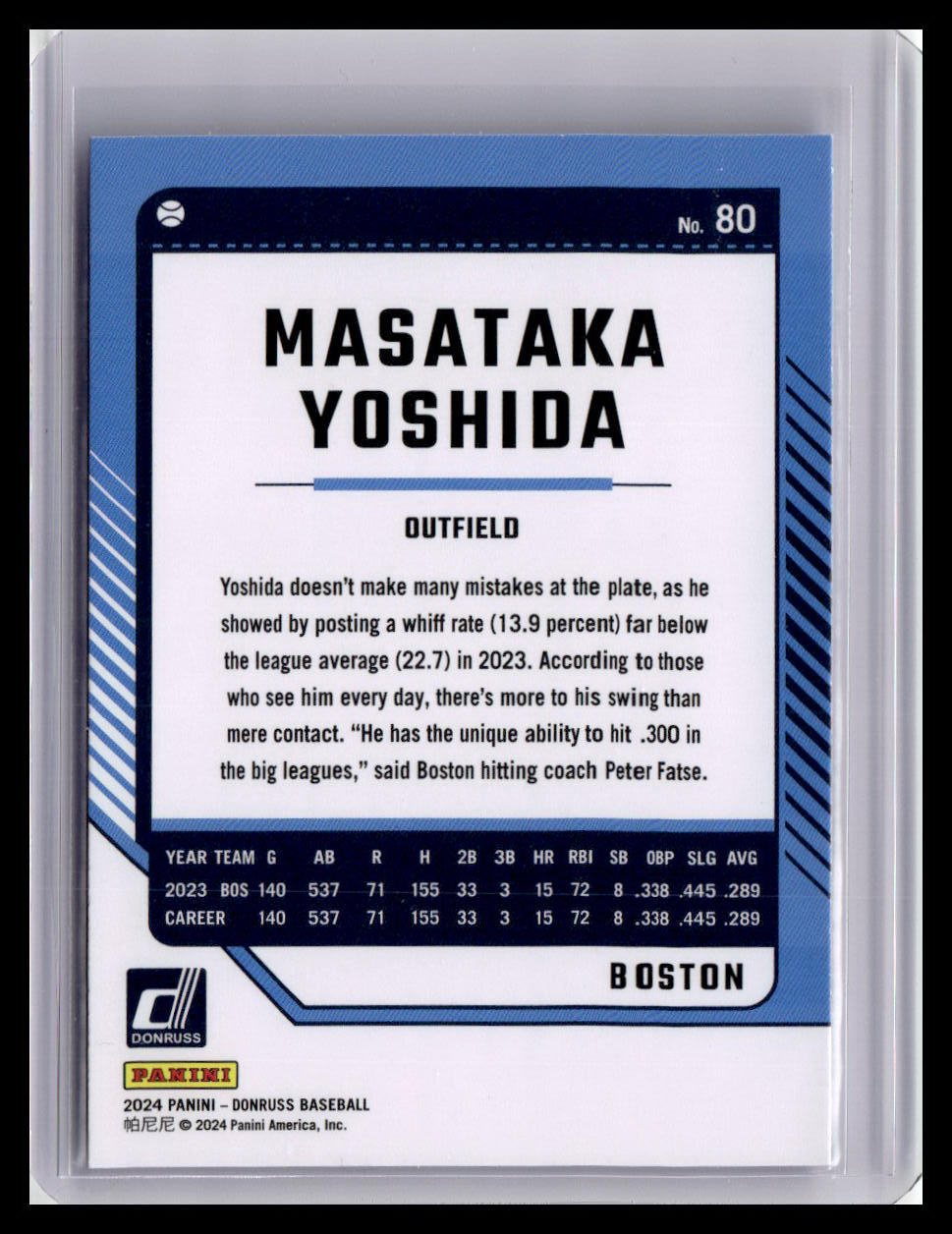 2024 Donruss #80 Masataka Yoshida