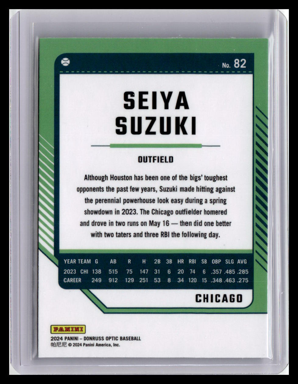 2024 Donruss #82 Seiya Suzuki Optic