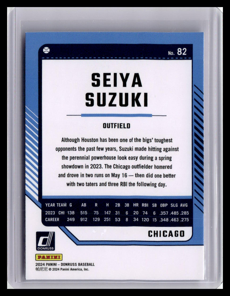 2024 Donruss #82 Seiya Suzuki Liberty