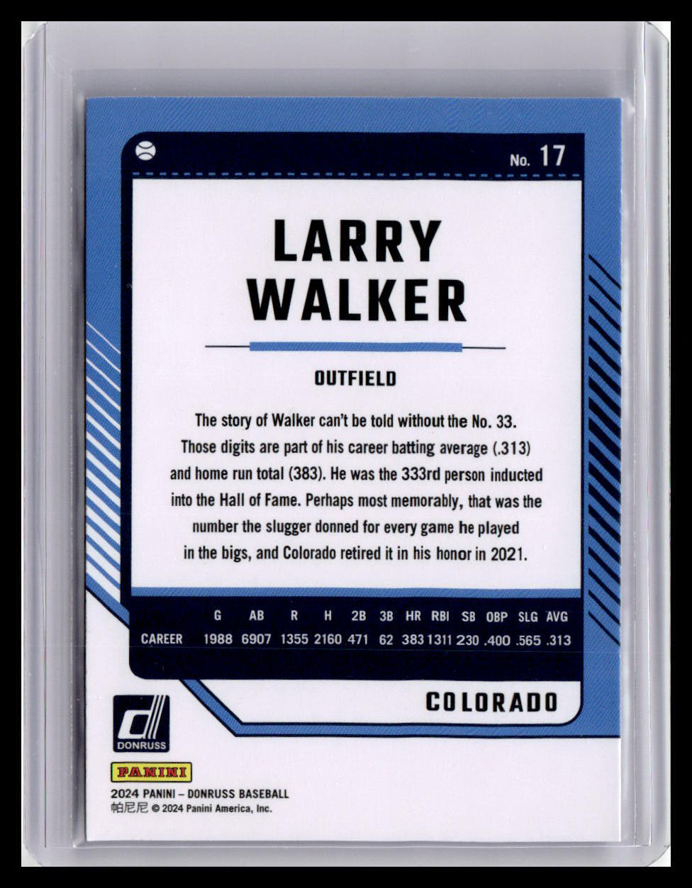 2024 Donruss #17 Larry Walker