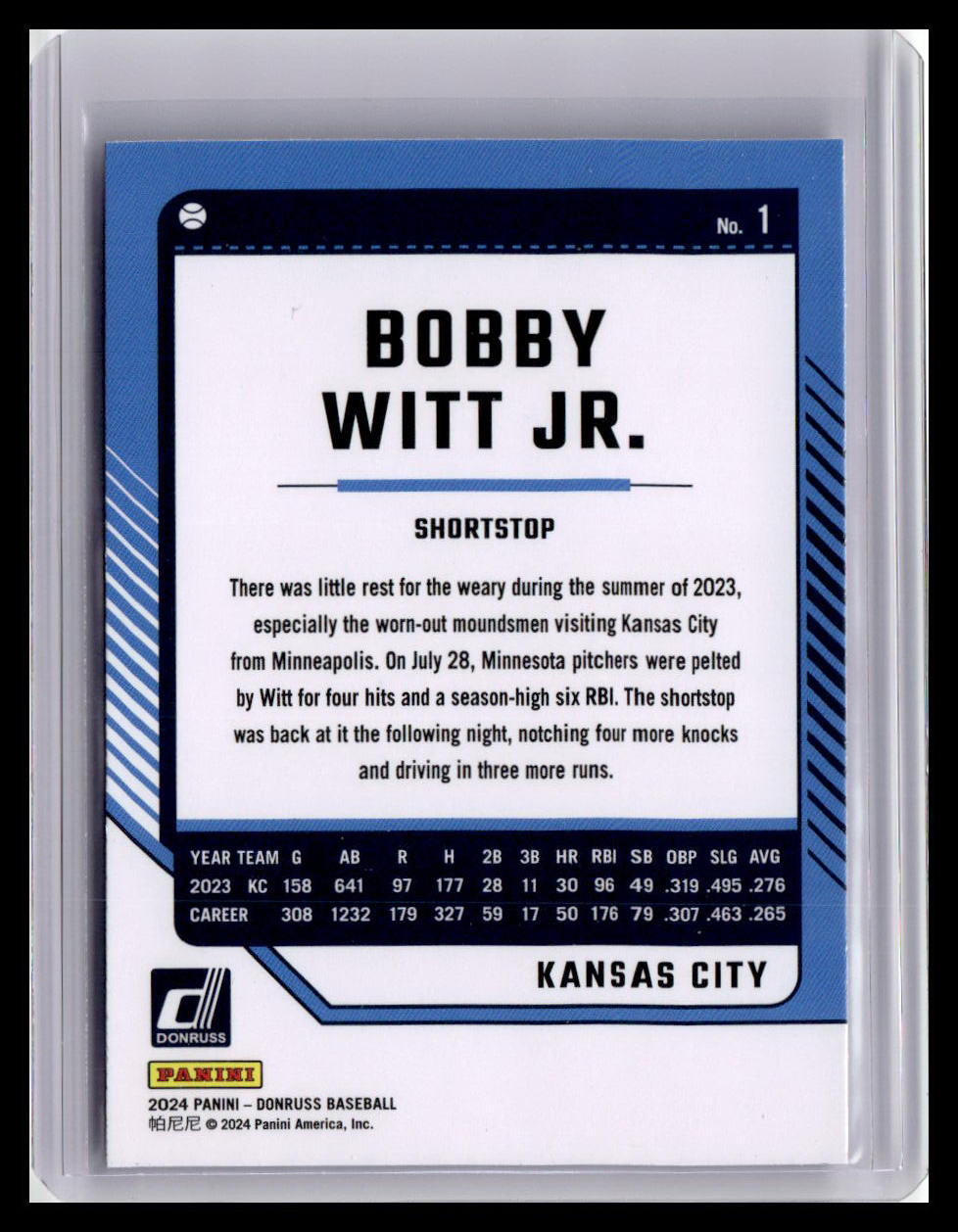 2024 Donruss #1 Bobby Witt Jr.