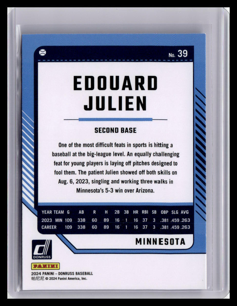 2024 Donruss #39 Edouard Julien